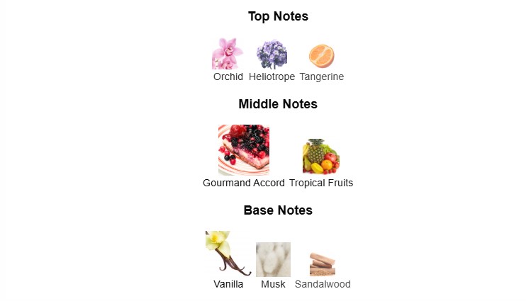 يارا من لطافة للعطور